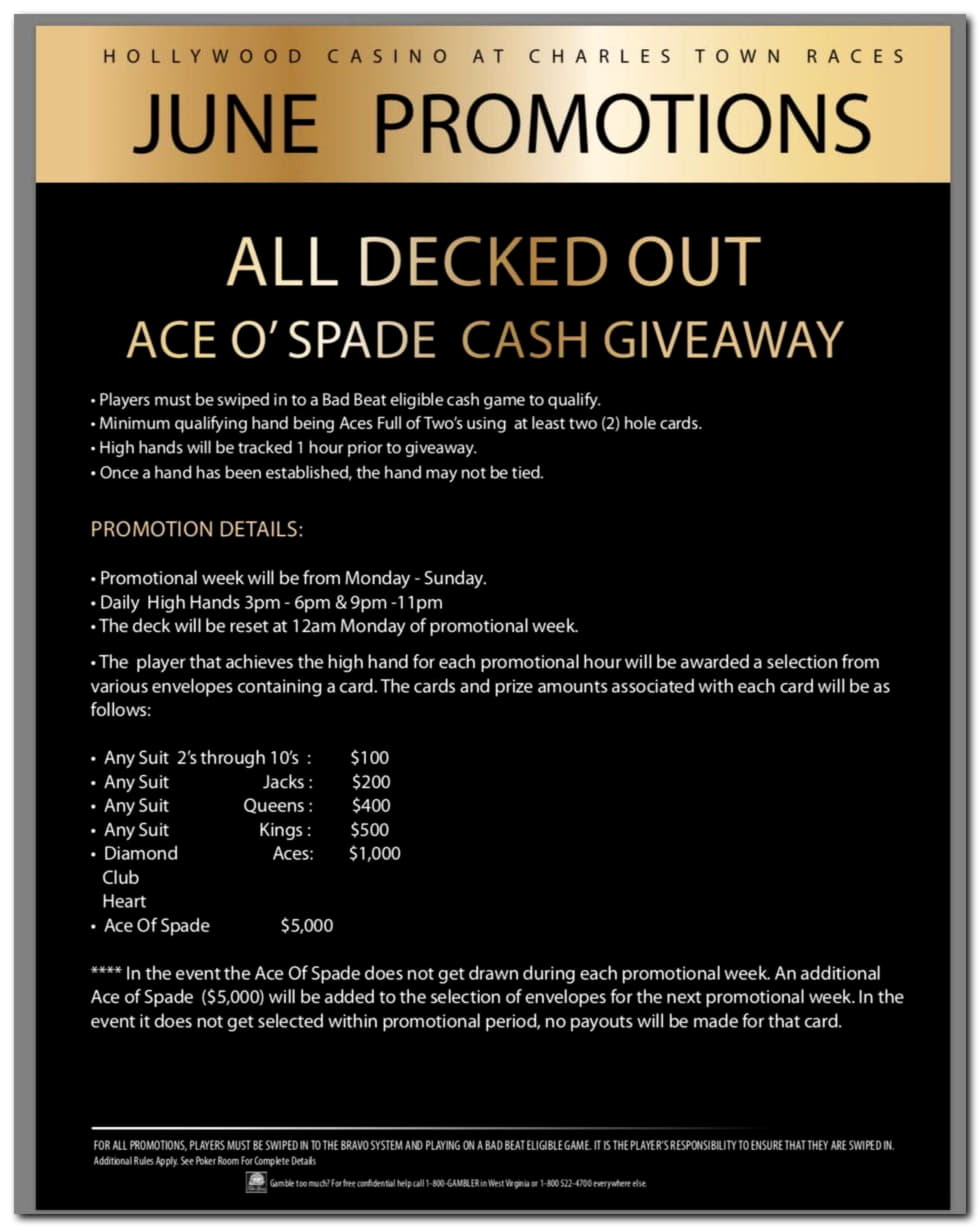 $185 FREE CHIP at Treasure Island Jackpots Casino (Sloto Cash Mirror)